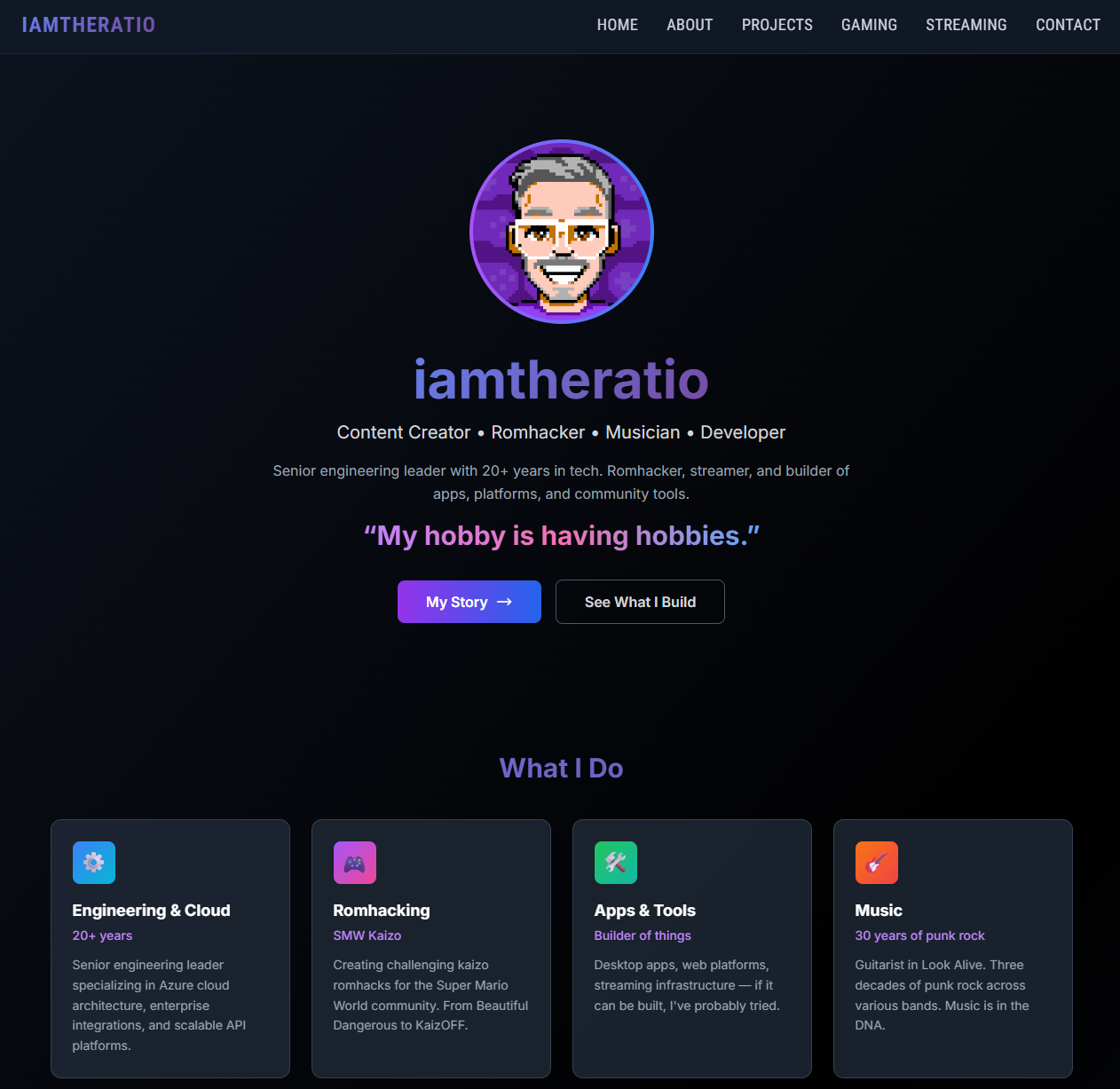 iamtheratio.com